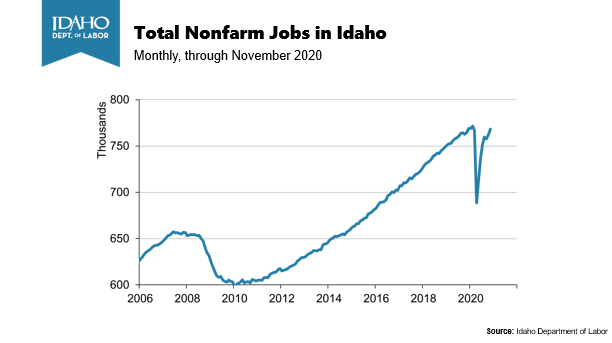 jobs.png